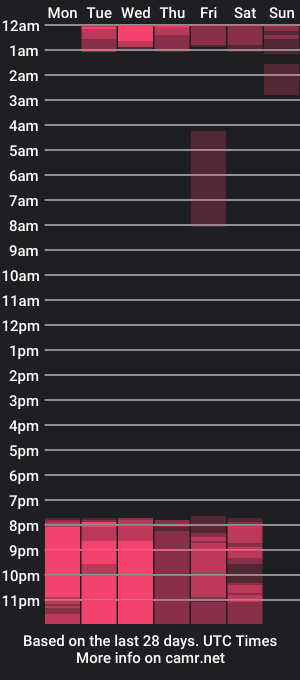 cam show schedule of lahiam