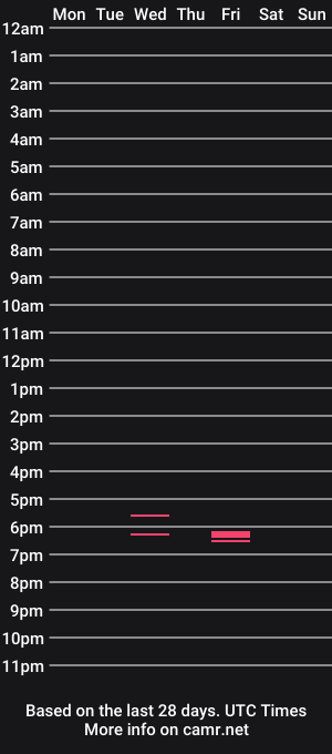 cam show schedule of lailasensu