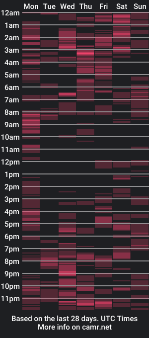 cam show schedule of lakeeza