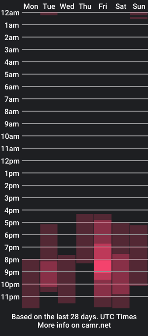 cam show schedule of laliwhite