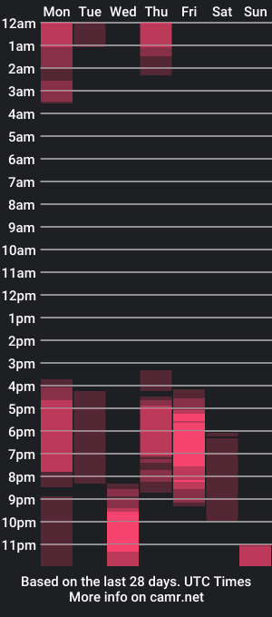 cam show schedule of laly_lee1