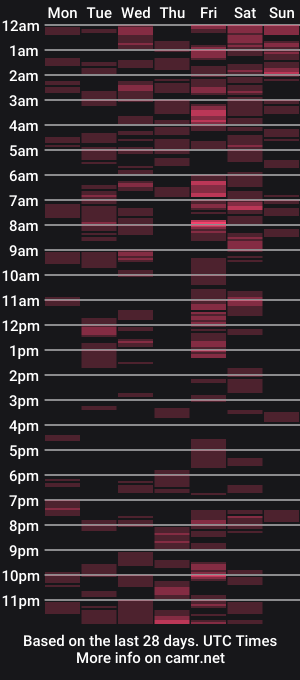 cam show schedule of lamadrina006