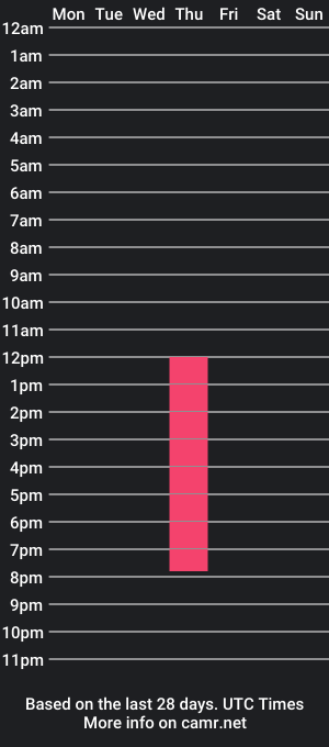 cam show schedule of lamb_1