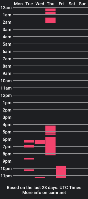 cam show schedule of lamichijime