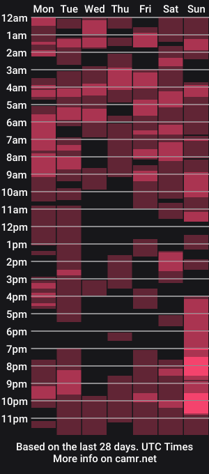 cam show schedule of lamonteik