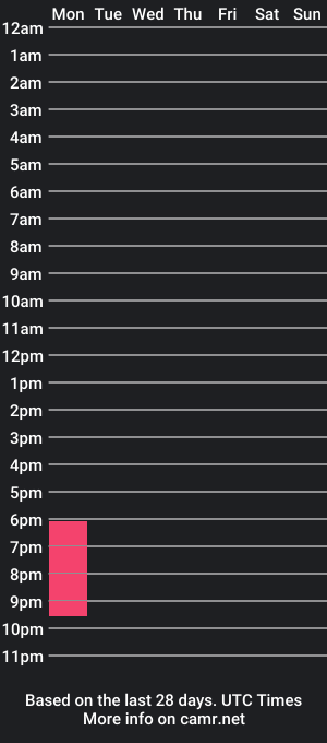 cam show schedule of lancelot0808