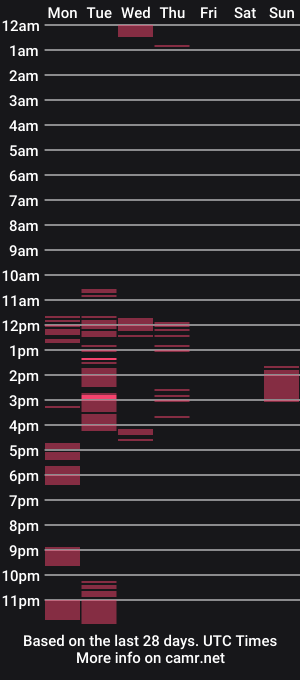 cam show schedule of lao_tsu