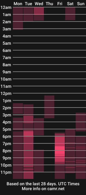 cam show schedule of larabluewater