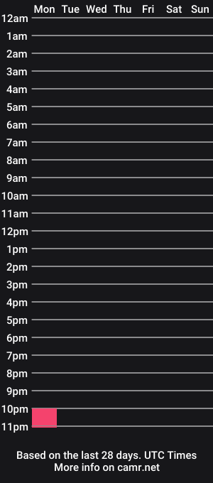 cam show schedule of laren_fox_