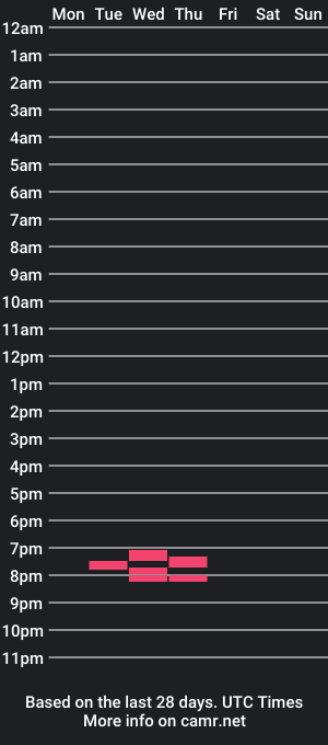 cam show schedule of large_boy