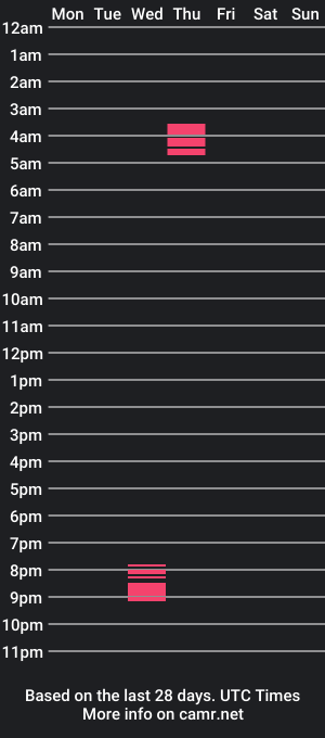 cam show schedule of lashieldsyzz