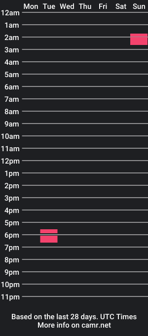 cam show schedule of lassmichdichlecken