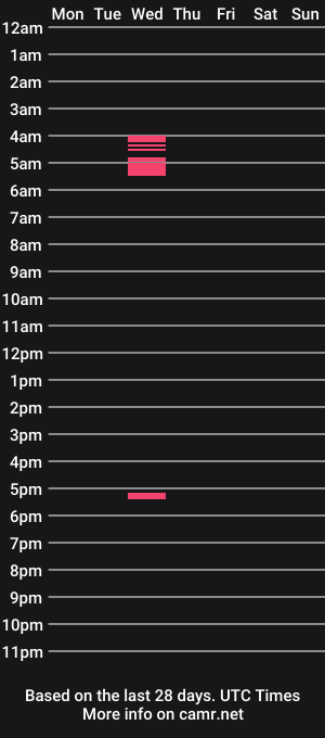 cam show schedule of lastcall0007