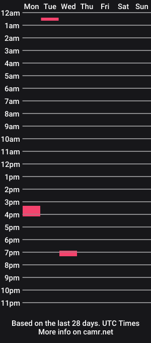 cam show schedule of lateorange4