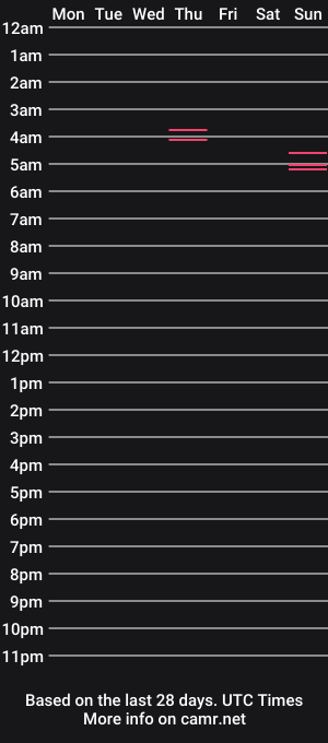 cam show schedule of latinoboy52224