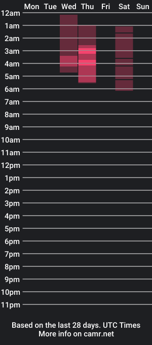 cam show schedule of laugreen