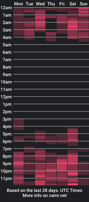 cam show schedule of laujgray