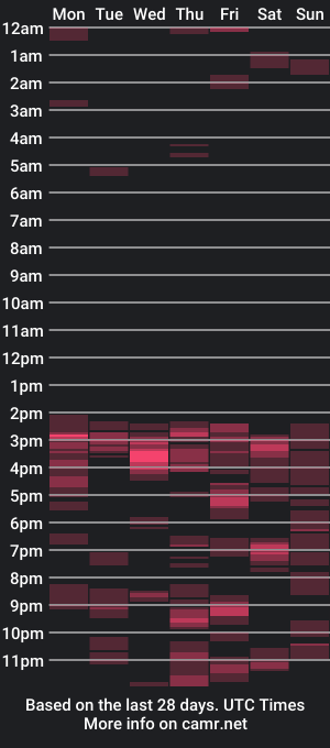 cam show schedule of launeeee1