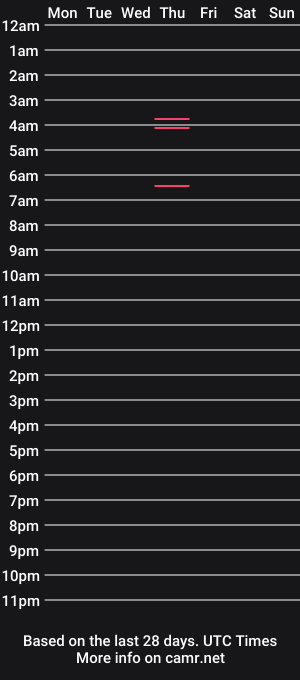 cam show schedule of laura_pink01