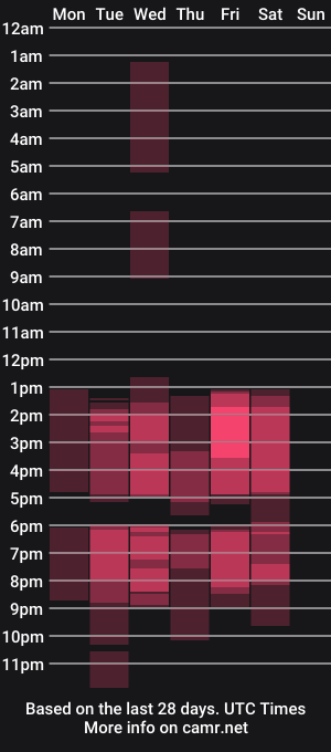 cam show schedule of laura_riley