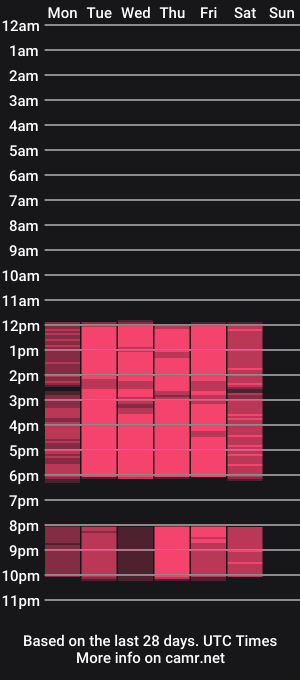 cam show schedule of laurensaenz