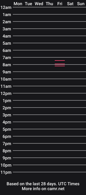 cam show schedule of lavenderguy