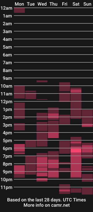 cam show schedule of lavenderlav