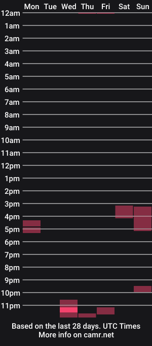 cam show schedule of lavishxxcrystal