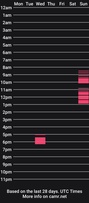 cam show schedule of law_leek