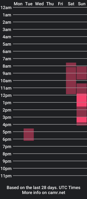 cam show schedule of law_leek