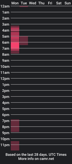 cam show schedule of lawed9