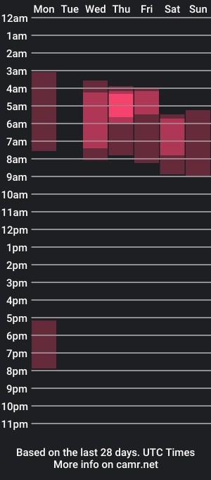 cam show schedule of lay_lah