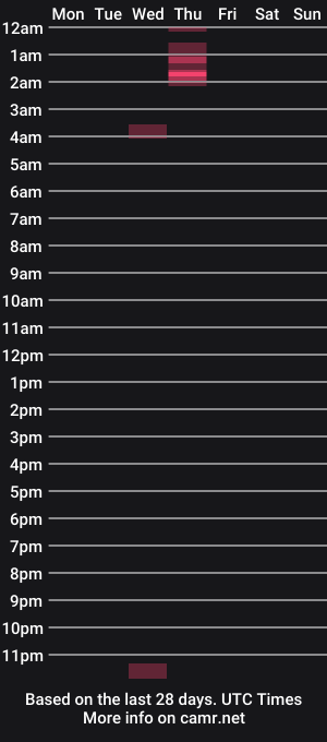 cam show schedule of layceej