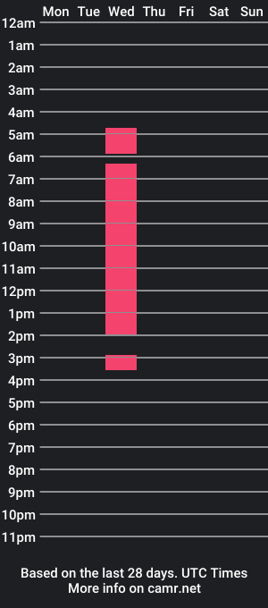 cam show schedule of laydysexytrans