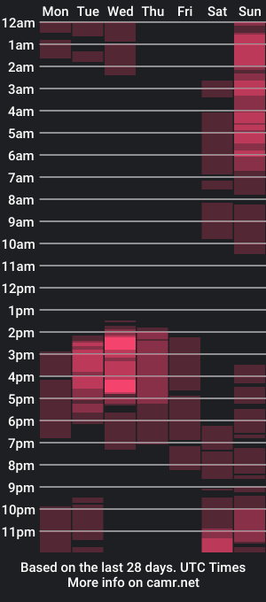 cam show schedule of laye19