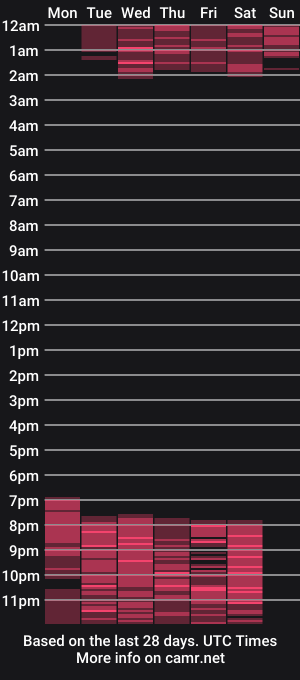 cam show schedule of layla_ocean
