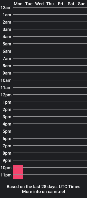 cam show schedule of laylaamin