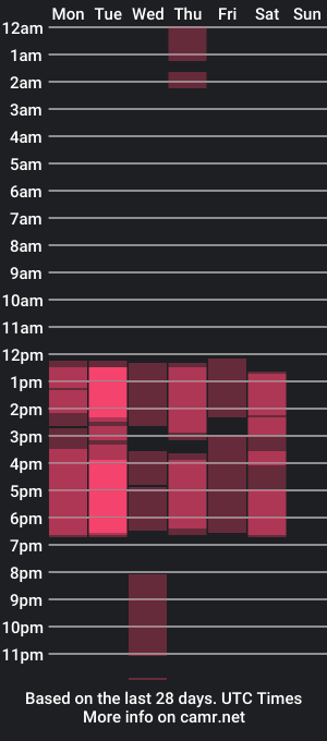 cam show schedule of layrabrown