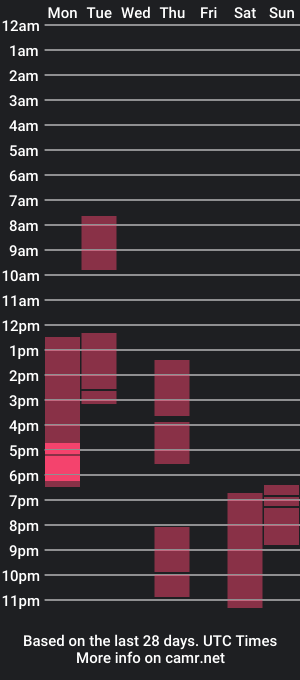 cam show schedule of layyla_dream