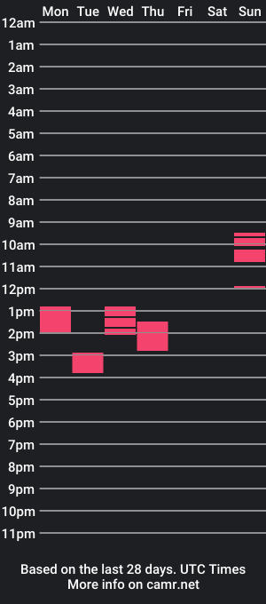 cam show schedule of lb01