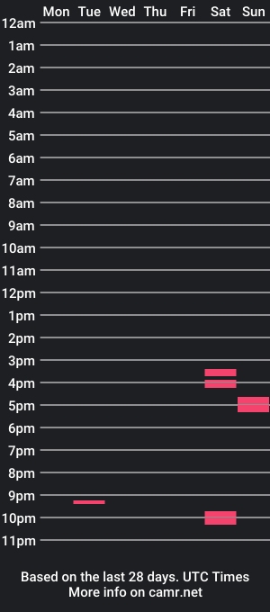 cam show schedule of lbhotnhere