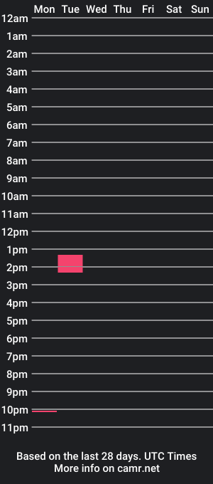 cam show schedule of ldnslzy