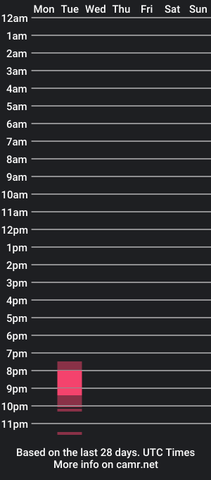 cam show schedule of le_fe