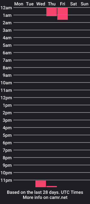 cam show schedule of lea1005