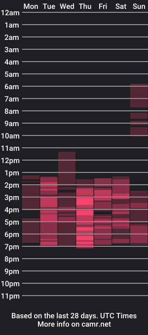 cam show schedule of lea__aa