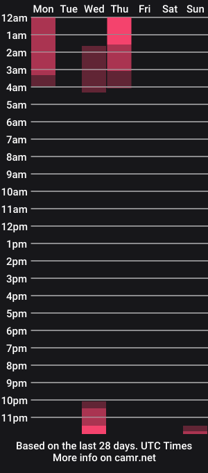 cam show schedule of lea_exe