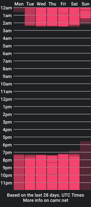 cam show schedule of lea_gray