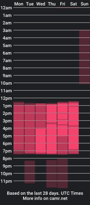 cam show schedule of lea_montes