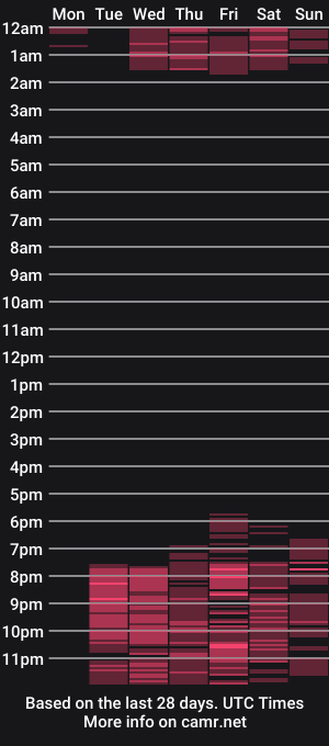 cam show schedule of lea_wilson