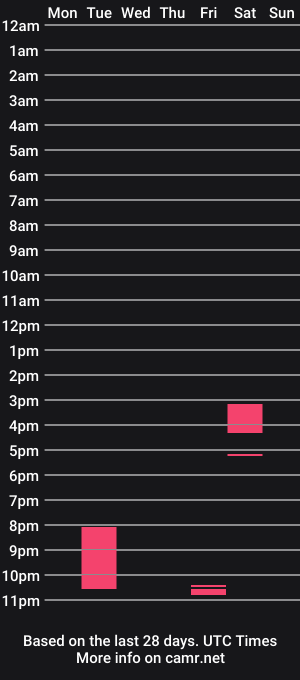 cam show schedule of leaandro_3